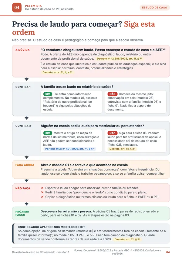 Página do guia ilustrado sobre laudo
